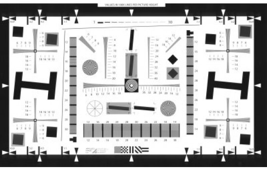 Digital Camera Resolution Chart